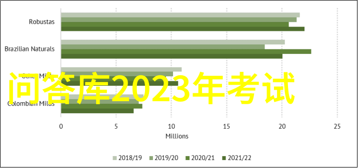 请问进口葡萄酒的关税是多少